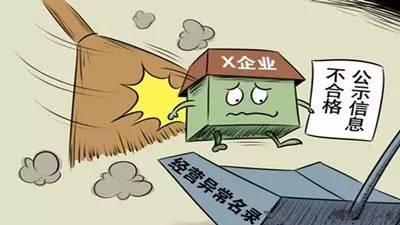 企业经营异常名录